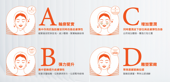 z音波效果