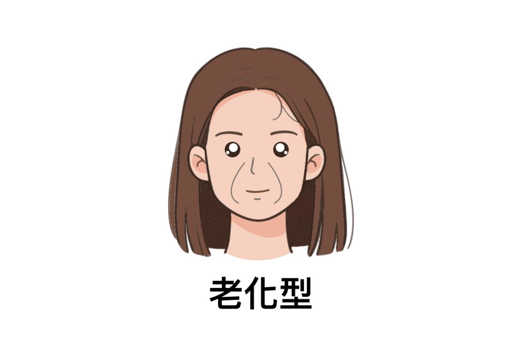 老化型法令紋