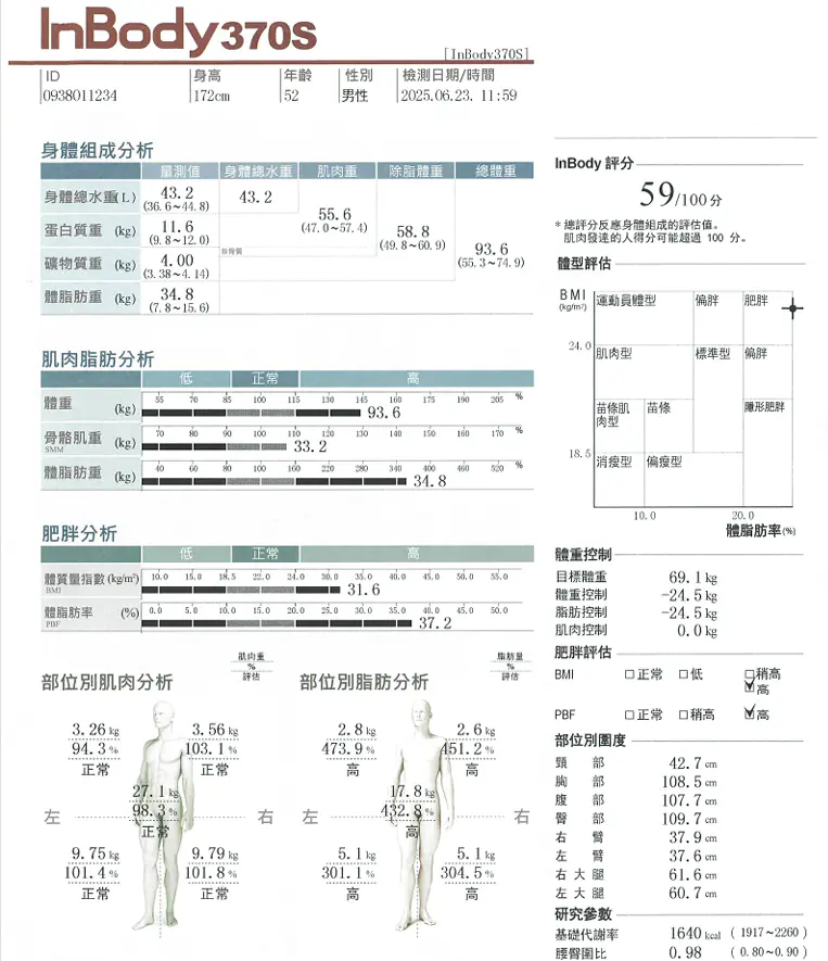 inbody報告