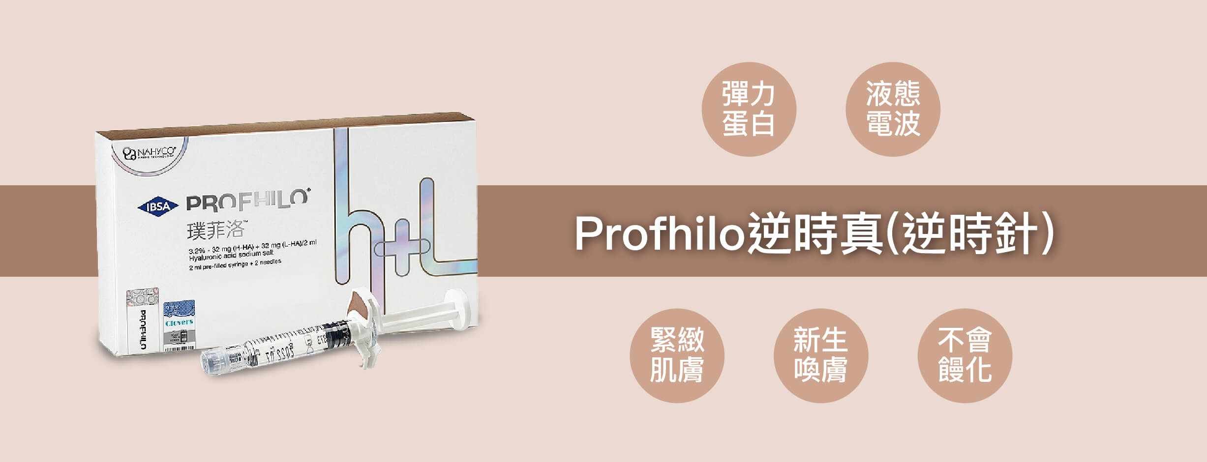 2025 最新Profhilo 逆時針指南｜原理、價格、效果一篇搞懂
