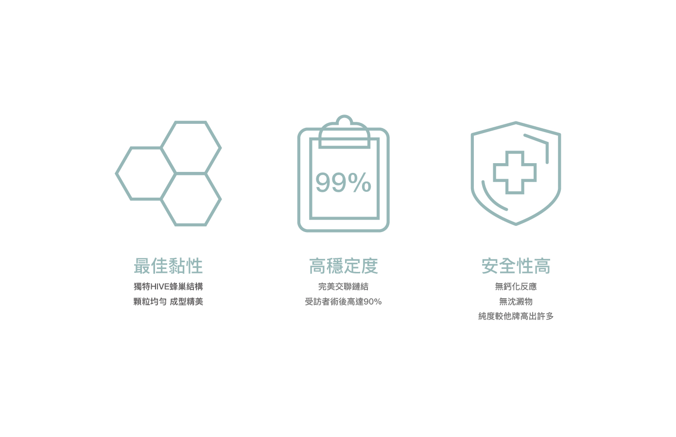 e.p.t.q. 蜂巢玻尿酸產品特點