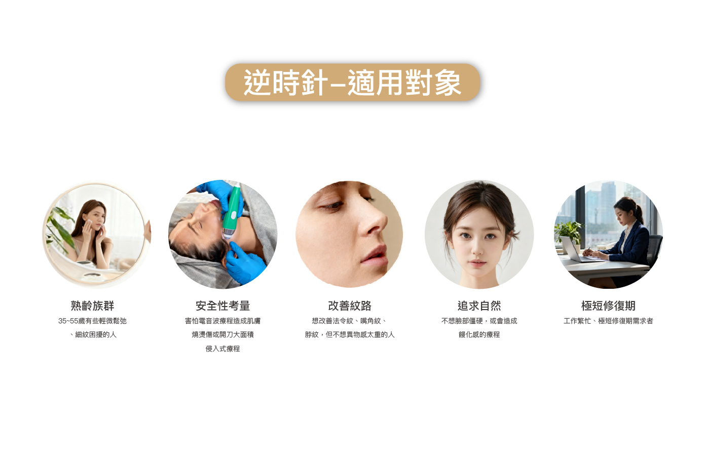 PROFHILO逆時針適用對象